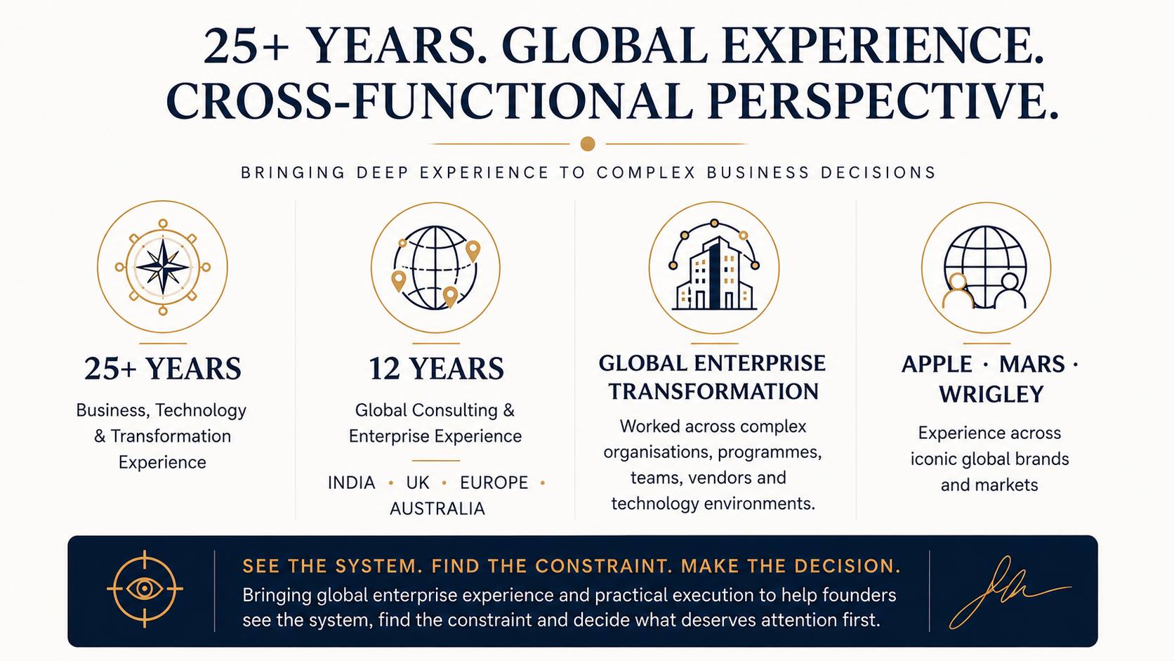 25+ Years. Global Experience. Cross-Functional Perspective. &mdash; 25+ years of business, technology and transformation experience; 12 years of global consulting and enterprise experience across India, the UK, Europe and Australia; global enterprise transformation across complex organisations, programmes, teams and vendors; and experience across iconic global brands including Apple, Mars and Wrigley